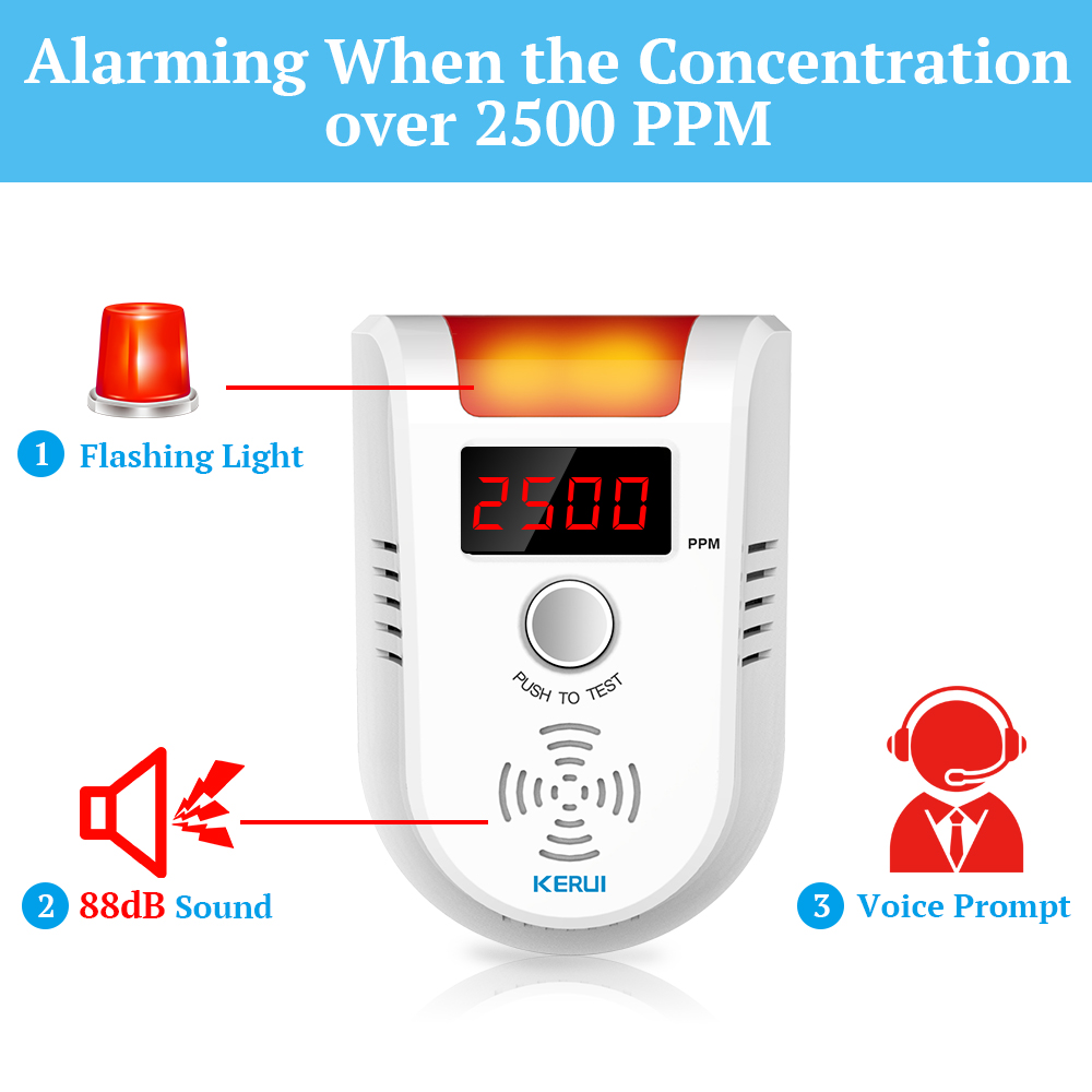 KERUI GD13 Alarm Detektor GAS  - Home Security Upgrades ulasan dan harga