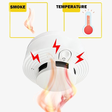 Detektor Asap Kebakaran Alarm  - Home Security System ulasan dan harga