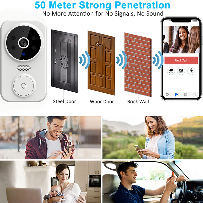 Bel Pintu Video Pintar WiFi Ka - Home Security Technician ulasan dan harga