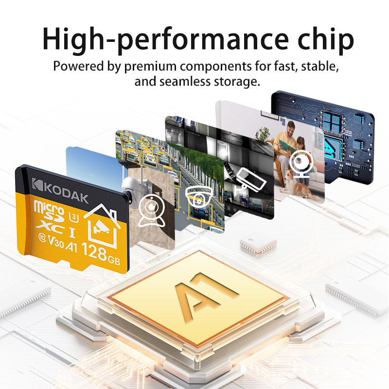 Kodak 2026 Kartu Microsd Baru  - Drone Security Home ulasan dan harga