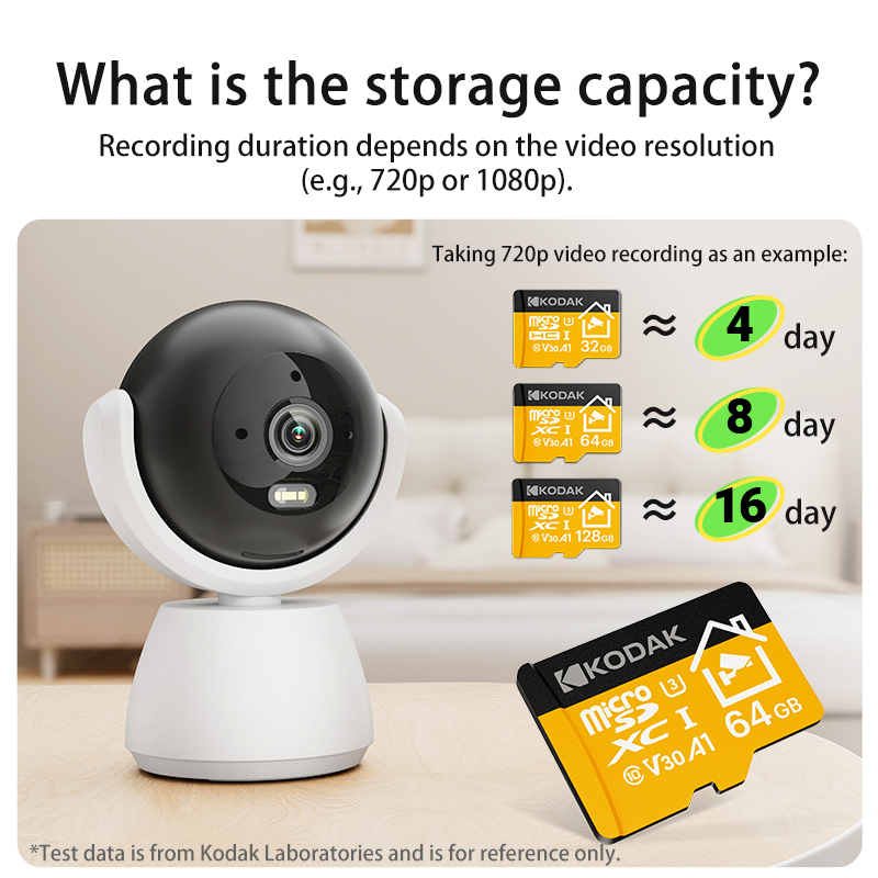 Kodak 2026 Kartu Microsd Baru  - Drone Security Home ulasan dan harga