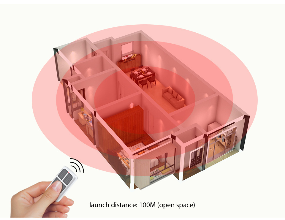 RC531 Remote Control Nirkabel  - Home Security System ulasan dan harga