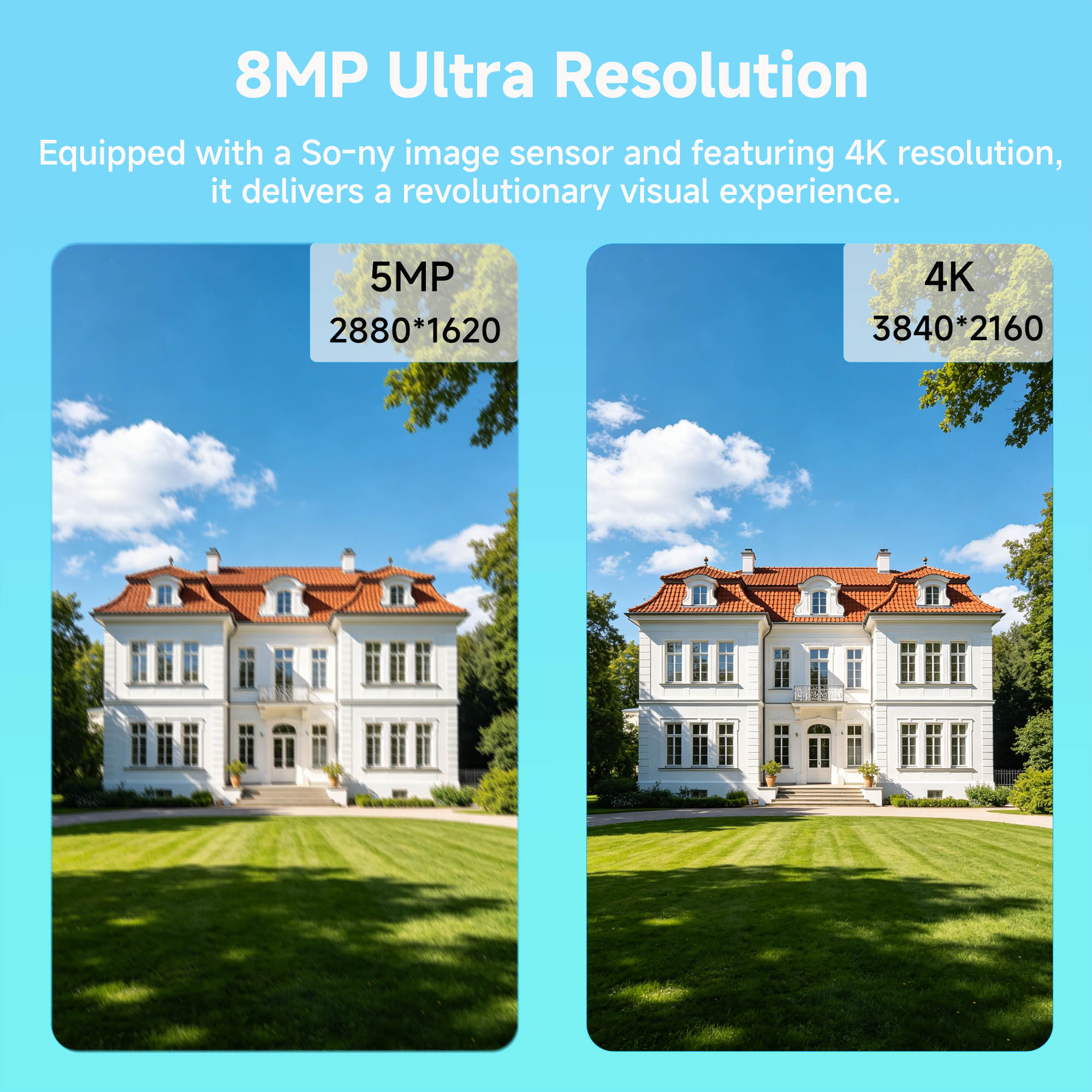 BFMore 8MP 4K Ai Sistem Keaman - Home Security Kit ulasan dan harga