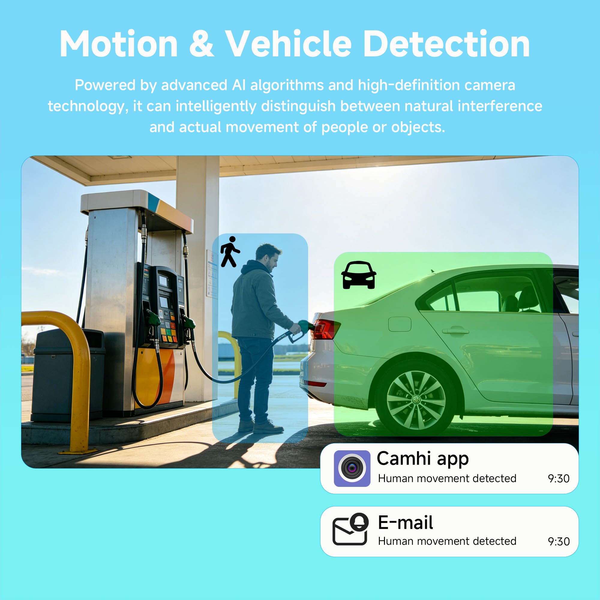 BFMore 8MP 4K Ai Sistem Keaman - Home Security Kit ulasan dan harga