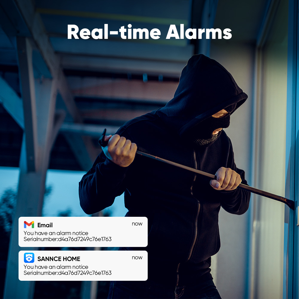 SANNCE Sistem Kamera Keamanan  - Home Security Upgrades ulasan dan harga