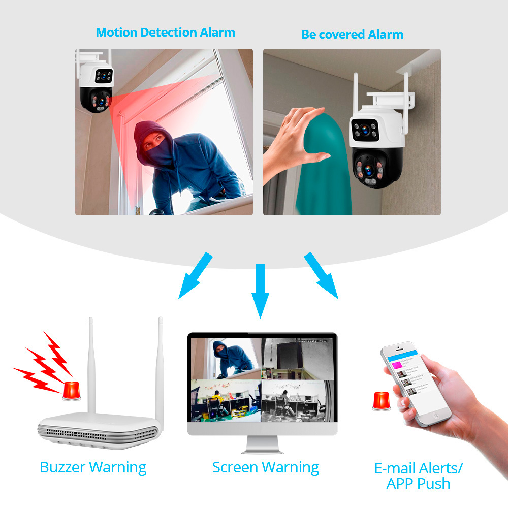 KERUI Kit kamera pengintai kea - Home Security Kit ulasan dan harga
