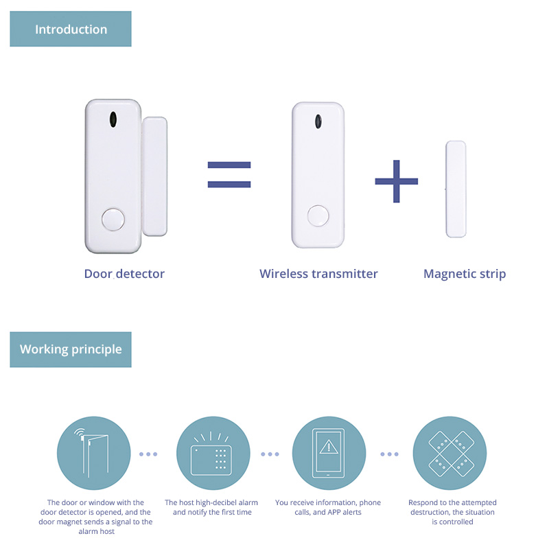 D10 Alarm Sensor Pintu Jendela - Home Security Kit ulasan dan harga