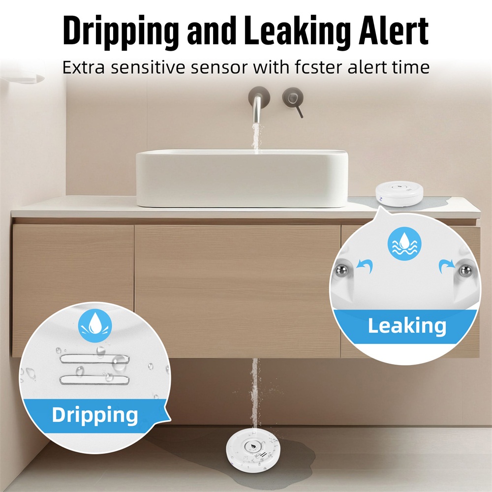 Fuers detektor kebocoran air A - Home Security Upgrades ulasan dan harga