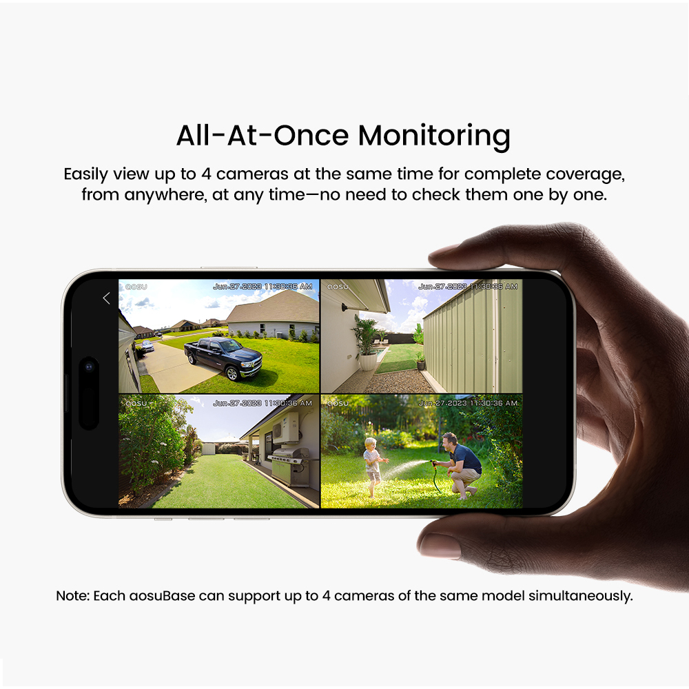 Sistem Kamera Surya AOSU 5MP O - Home Security Premium ulasan dan harga