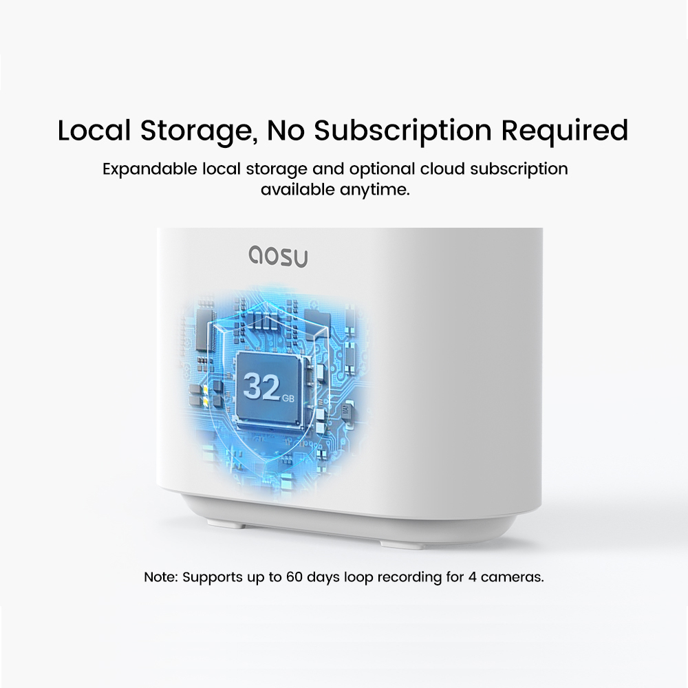 Sistem Kamera Surya AOSU 5MP O - Home Security Premium ulasan dan harga