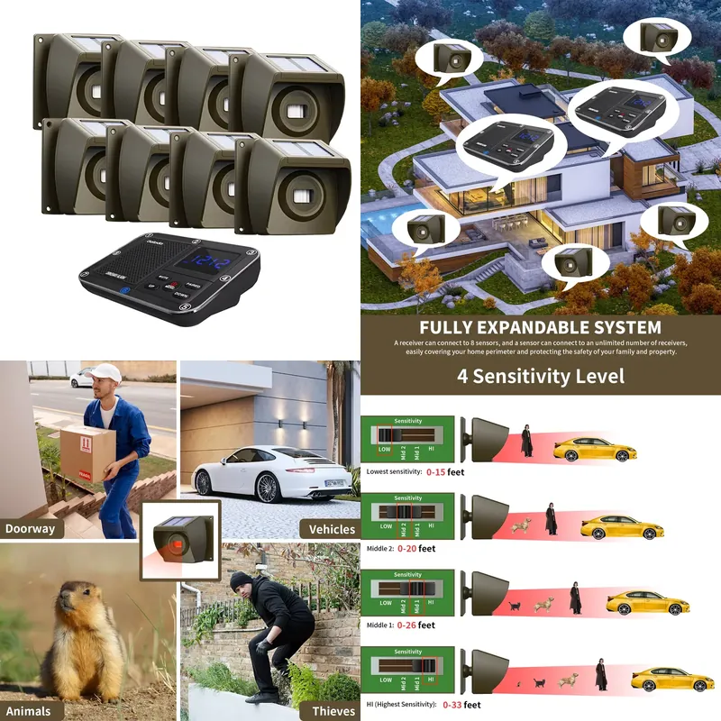 Sistem Alarm Jalan Masuk Nirka - Home Security System ulasan dan harga