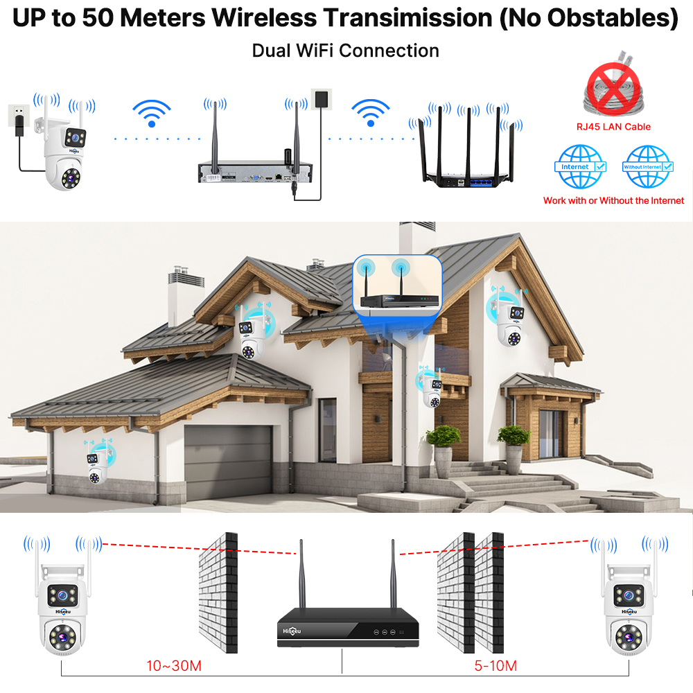 Sistem Keamanan Kamera WiFi Hi - Home Security Premium ulasan dan harga