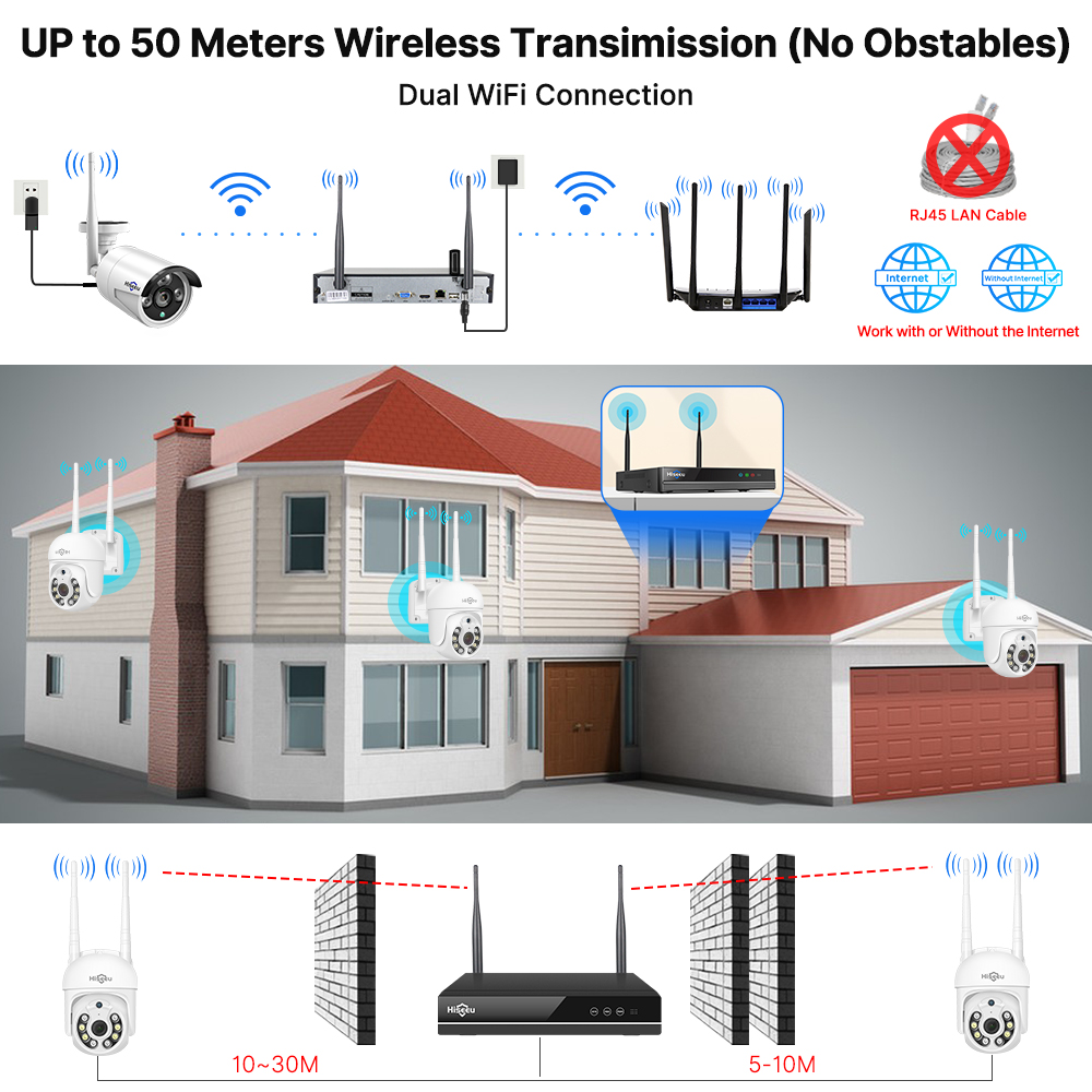 Hiseeu 5MP WiFi CCTV Camera Se - Home Security Premium ulasan dan harga