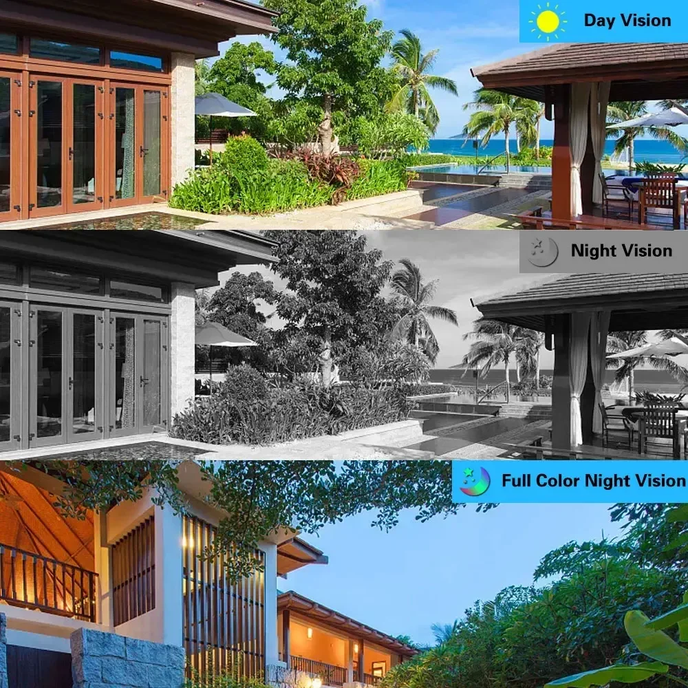 Paket Sistem Keamanan Kamera C - Home Security Kit ulasan dan harga