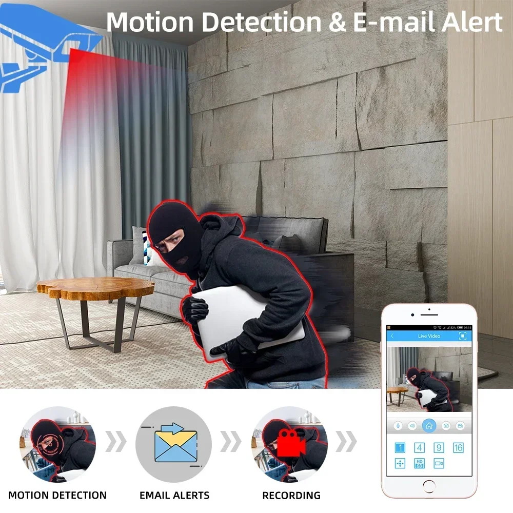 Paket Sistem Keamanan Kamera C - Home Security Kit ulasan dan harga