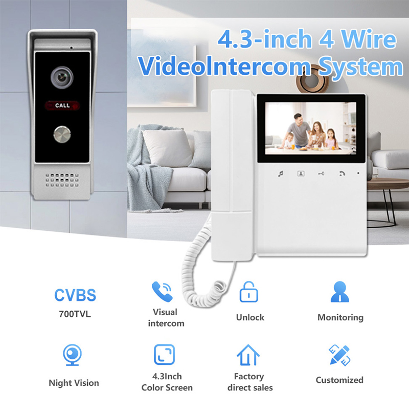 Layar IPS 4.3 inci Interkom Be - Peephole Camera Viewer ulasan dan harga