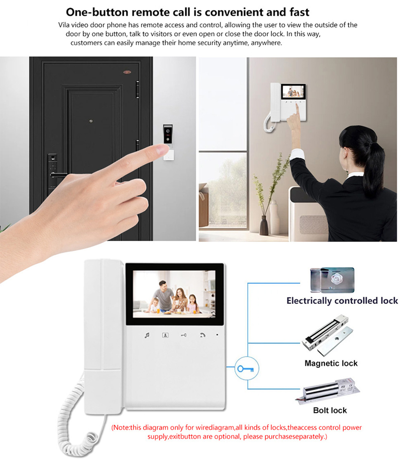 Layar IPS 4.3 inci Interkom Be - Peephole Camera Viewer ulasan dan harga