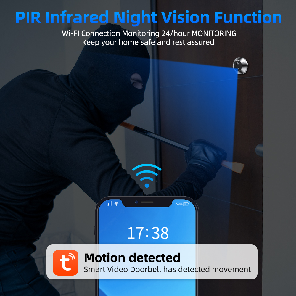 Kamera Video lubang Pengintip  - Home Security Technician ulasan dan harga
