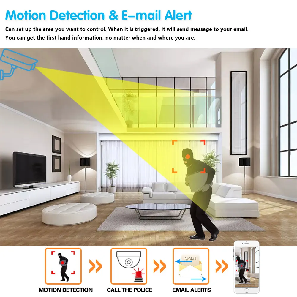 Paket Sistem Keamanan Kamera C - Home Security Kit ulasan dan harga